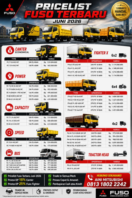 foto Mitsubishi Cibinong